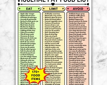 Lista degli alimenti per il grasso viscerale (stampabile), lista della spesa per il grasso addominale, tabella della dieta metabolica, guida al grasso addominale in PDF