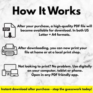 May include: An informational graphic titled "How It Works" with a white background and black text. It explains the process of downloading and using a PDF file, including printing options and digital use on various devices. The graphic includes icons for PDF, printer, and digital devices.