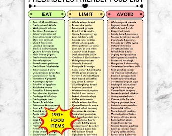 Prediabetes Diet Food List, Printable Blood Sugar Grocery Guide, What to Eat Limit Avoid, Nutrition Chart PDF