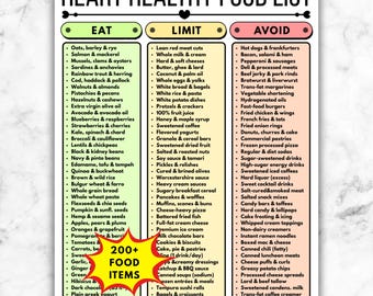 Lista di alimenti salutari per il cuore stampabile, guida alla dieta cardiaca, tabella "Mangia, Limita, Evita", lista della spesa salutare per il cuore in PDF, cosa mangiare