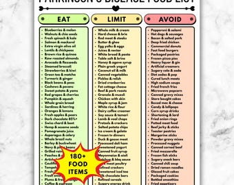 Parkinson's Disease Food List, Printable Nutrition Guide, Eat Limit Avoid Chart, PD Diet Grocery Checklist, PDF