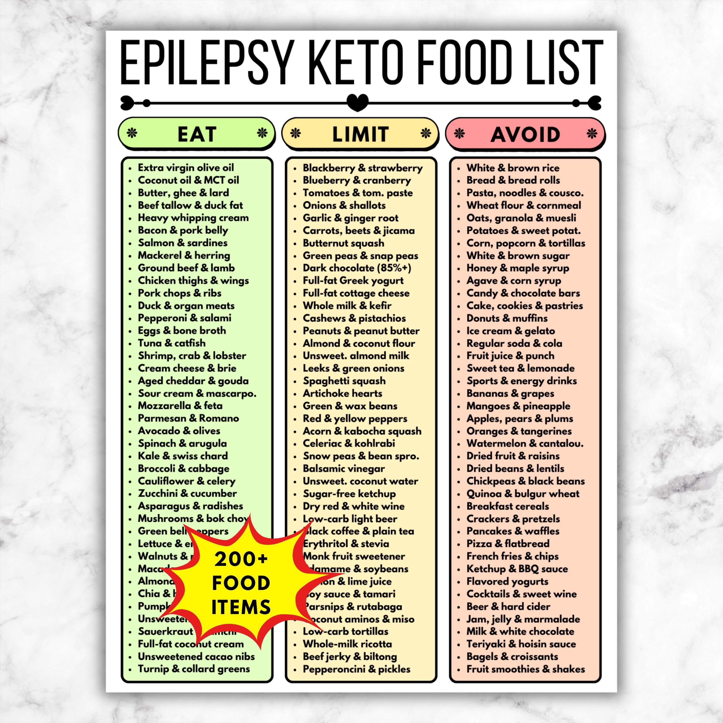 Epilepsy Ketogenic Diet Food List, Seizure Nutrition Guide, Keto Eat ...