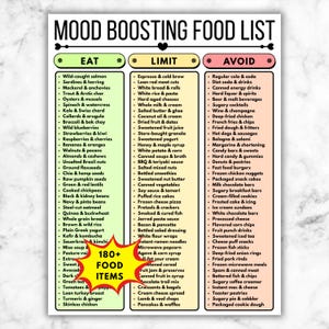 Può includere: Un elenco di alimenti intitolato "Mood Boosting Food List" con tre colonne: "Eat", "Limit" e "Avoid". L'elenco comprende oltre 180 alimenti, classificati in base al loro impatto sull'umore. Una grafica rossa e gialla recita "180+ FOOD ITEMS."