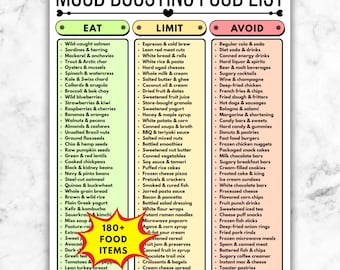 Mood Boosting Diet Food List, What To Eat For Depression Printable, Mental Health Nutrition Guide, Food Chart PDF