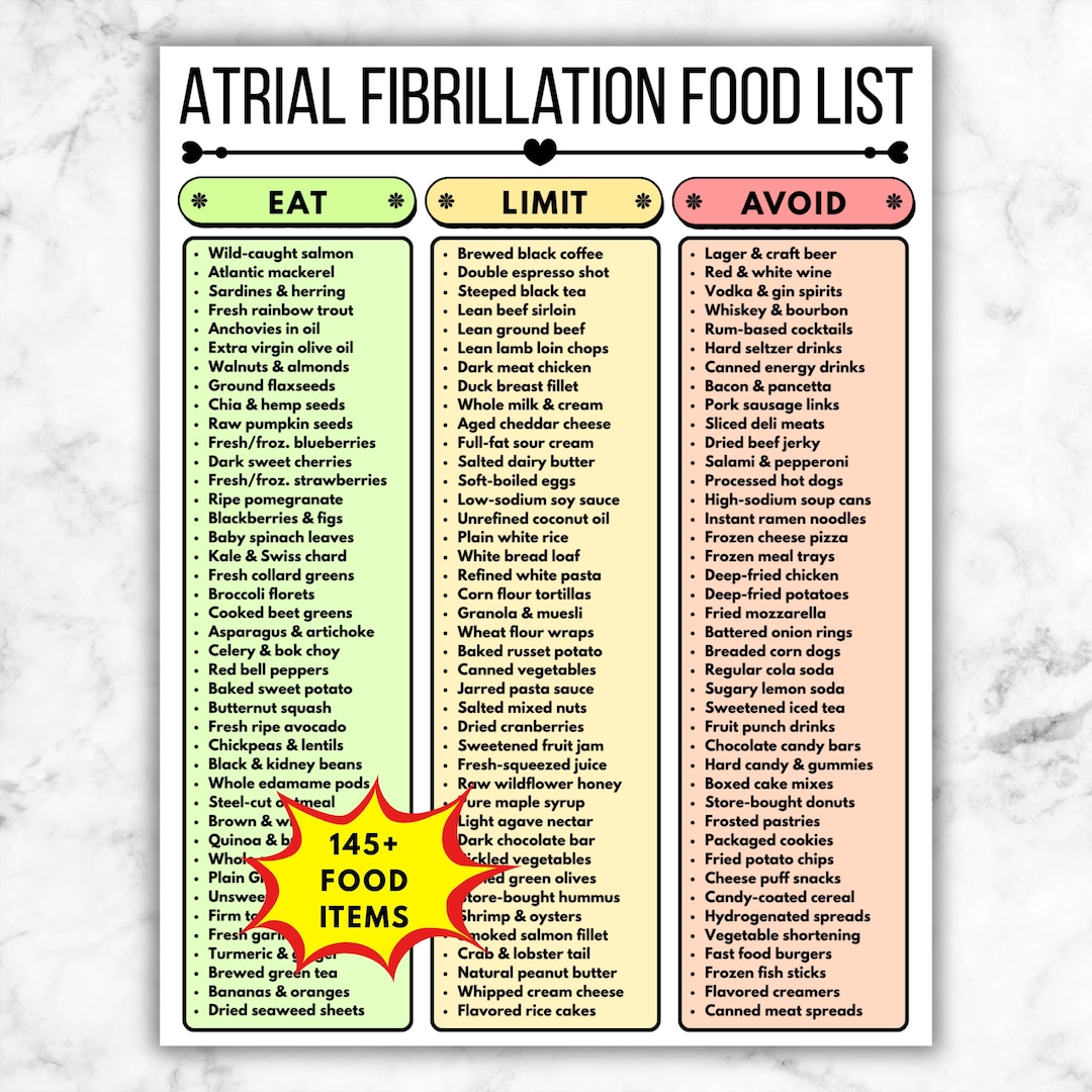 Atrial Fibrillation Diet Food List, Afib Nutrition Guide, Eat Limit ...