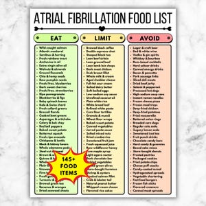 May include: A detailed food list for atrial fibrillation, categorized into "Eat," "Limit," and "Avoid" sections. The list includes over 145 food items, such as salmon, vegetables, and various processed foods.