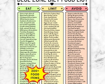 Lista degli alimenti per la dieta della Zona Blu, Alimentazione per la longevità stampabile, Lista della spesa per un invecchiamento sano in PDF, Guida alla nutrizione a base vegetale, Tabella "Mangia, limita, evita"