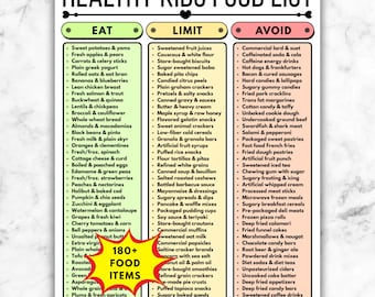 Healthy Kids Food List Printable, Child Nutrition Grocery List, Kids Diet PDF, Healthy Eating For Children Guide, Eat Limit Avoid List
