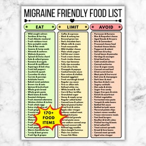 May include: A detailed food list titled "Migraine Friendly Food List" with three columns: "Eat," "Limit," and "Avoid." The list includes over 170 food items, such as salmon, spinach, and bananas, with a focus on dietary choices.