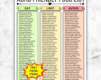 ADHD Diet Food List Printable, What to Eat Limit Avoid, Focus Food Chart, ADHD Nutrition Guide PDF