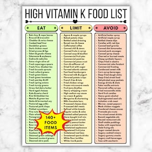 High Vitamin K Food List Printable, Bone Health Grocery List, Vitamin K1 K2 Diet Guide, Nutrient Dense Chart PDF