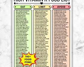 High Vitamin K Food List Printable, Bone Health Grocery List, Vitamin K1 K2 Diet Guide, Nutrient Dense Chart PDF
