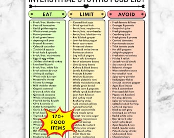 Interstitial Cystitis Food List, IC Diet Guide, Eat Limit Avoid Printable, Bladder Pain Nutrition Chart PDF