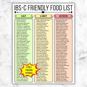 May include: A colorful food list titled "IBS-C Friendly Food List" with three columns: "Eat," "Limit," and "Avoid." The "Eat" column lists items like golden kiwifruit and quinoa. The "Limit" column includes coffee and dried apricots. The "Avoid" column lists items like raw garlic and applesauce.