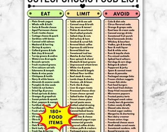 Osteoporosis Diet Food List, Bone Health Nutrition Guide, Eat Limit Avoid Printable, Calcium Rich Foods PDF