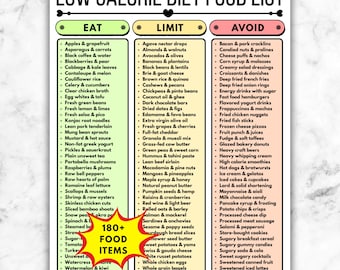 Lista degli alimenti per una dieta ipocalorica, lista della spesa per un deficit calorico, tabella di riferimento per la perdita di peso in formato PDF