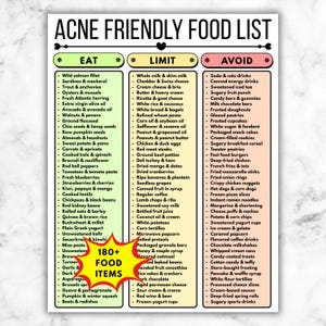 Puede incluir: Una lista detallada de alimentos categorizados como "Comer", "Limitar" y "Evitar" para una dieta amigable con el acné. La lista incluye más de 180 elementos, como salmón, aguacates y lentejas en la sección "Comer", y pan blanco, café y carne roja en la sección "Limitar".
