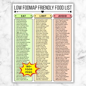 May include: A Low FODMAP friendly food list with three columns: "Eat", "Limit", and "Avoid". The "Eat" column lists foods like chicken, salmon, and quinoa. The "Limit" column includes sweet potato and avocado. The "Avoid" column lists garlic, onion, and wheat bread.