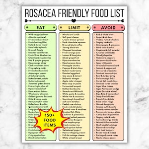 May include: A Rosacea Friendly Food List, with categories for Eat, Limit, and Avoid. The list includes items like wild-caught salmon, ripe mango slices, and whole raw almonds, as well as items to avoid such as red wine and sugary cocktails.