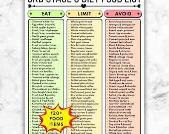 Lista degli alimenti per la dieta di stadio 5 della malattia renale cronica, guida nutrizionale per la dialisi, tabella dei limiti e degli alimenti da evitare in caso di insufficienza renale, lista della spesa per malattie renali stampabile in PDF