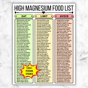 May include: A food list titled "HIGH MAGNESIUM FOOD LIST" with three columns: "EAT", "LIMIT", and "AVOID". The "EAT" column lists over 130 food items, including vegetables, fruits, and grains. The "LIMIT" column lists processed foods. The "AVOID" column lists sugary and artificial foods.