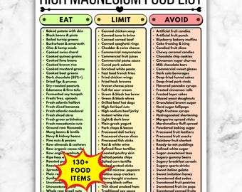 High Magnesium Food List Printable, Magnesium Rich Grocery Guide, Mineral Focused Diet Chart PDF
