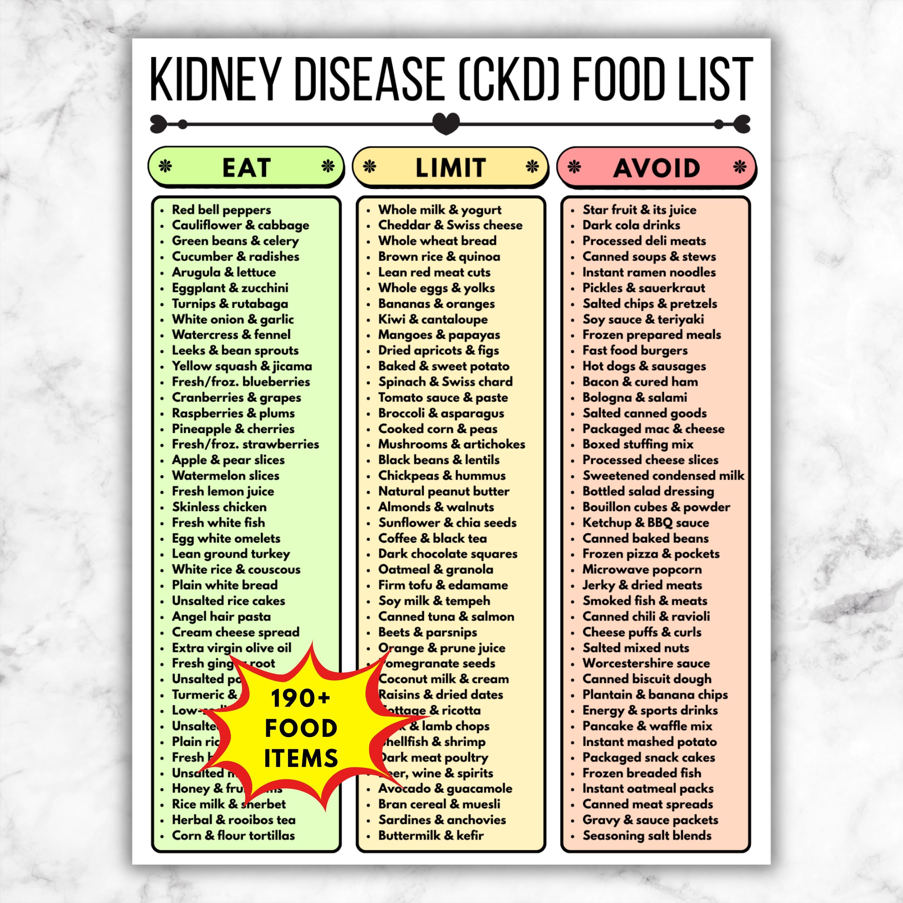 CKD Diet Food List, Renal Diet Printable, Kidney Disease Nutrition ...