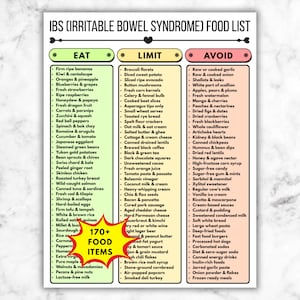 IBS-dietlista, utskrivbar matvara för irritabel tarm, näringsguide för inflammatorisk tarm i PDF-format, diagram över matsmältningshälsa