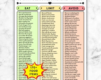 IBS Diet Food List, Irritable Bowel Syndrome Printable, Eat Limit Avoid Nutrition Guide PDF