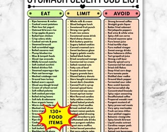 Stomach Ulcer Food List, Peptic & Gastric Ulcer Grocery, Gastritis Diet Reference Chart, Bland Diet Meal Guide PDF