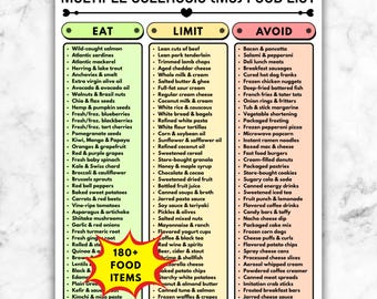 MS Diet Food List Printable, Multiple Sclerosis Nutrition Guide, What to Eat With MS, Anti-Inflammatory Chart PDF
