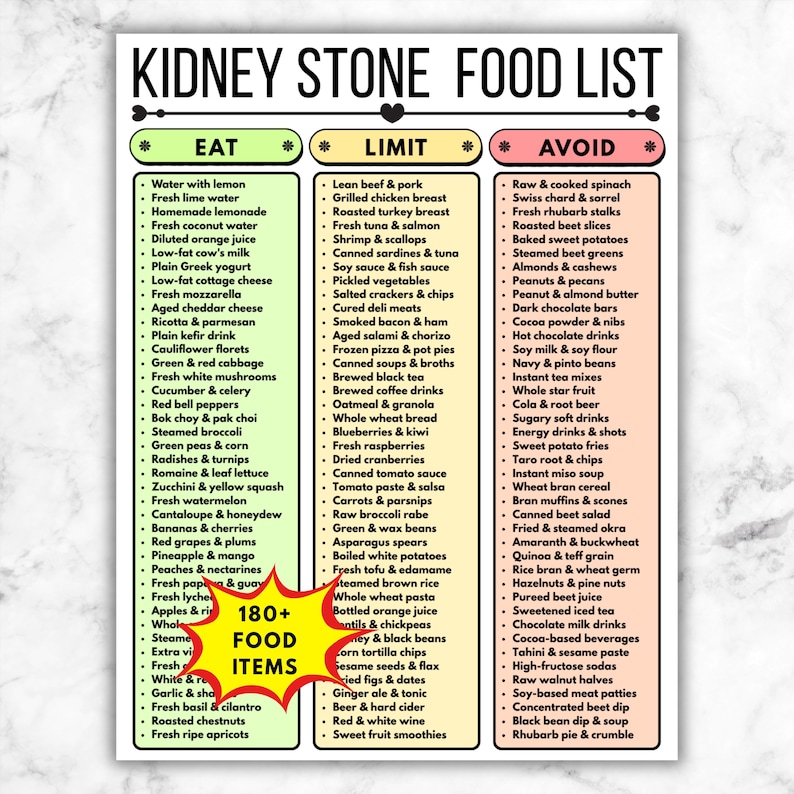 Stone Rotee Food Kidney Stone Diet Food List, Calcium Oxalate Nutrition Guide, Printable ...