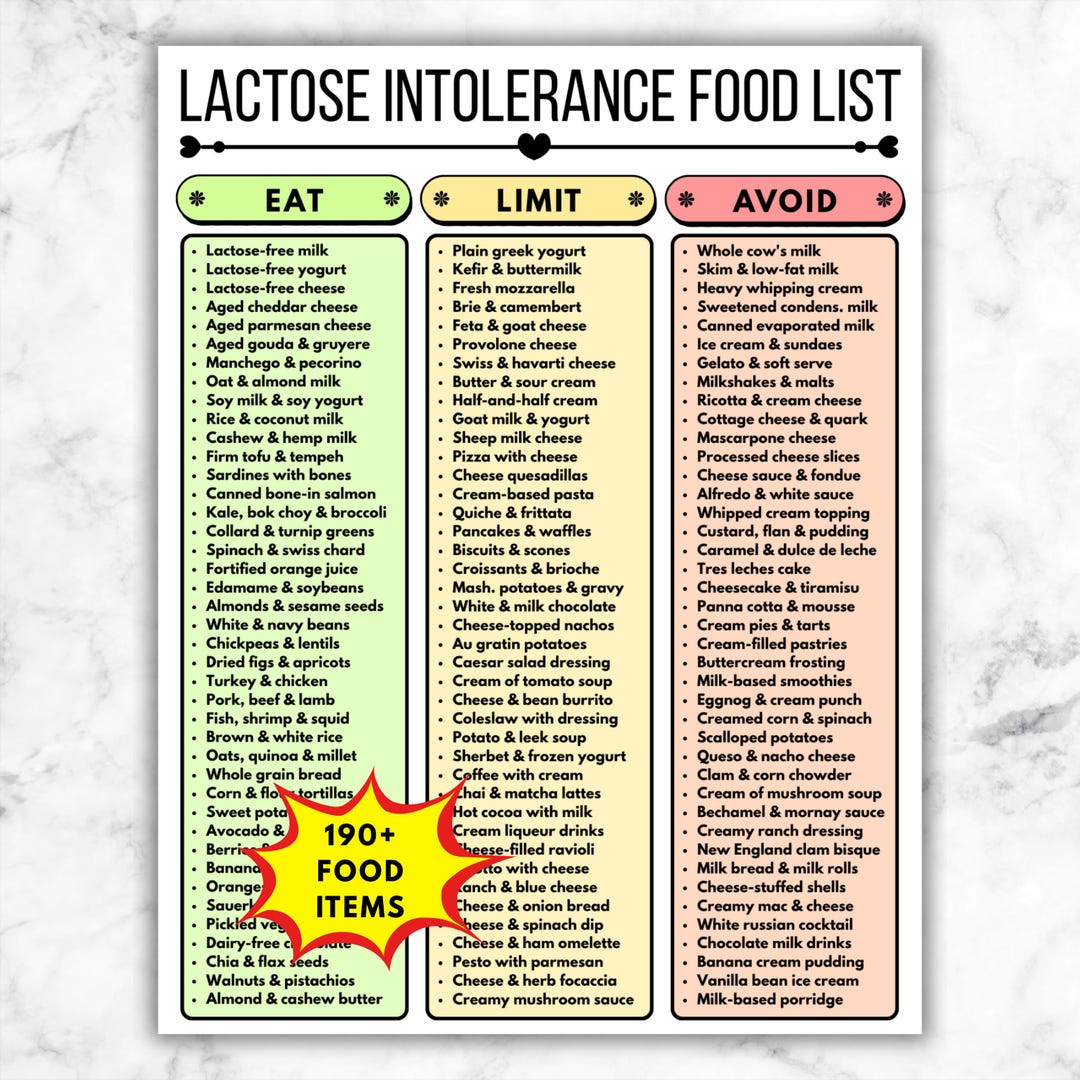 Lactose Intolerance Food List Printable, Dairy Diet Guide, Eat Limit ...