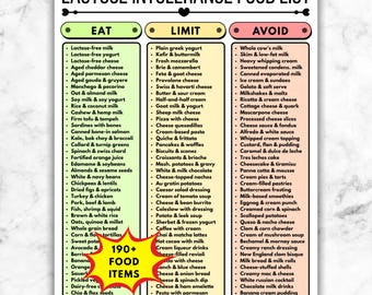Lactose Intolerance Food List Printable, Dairy Diet Guide, Eat Limit Avoid Chart, Low Lactose Grocery List PDF