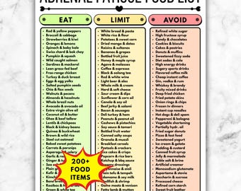 Adrenal Fatigue Food List, Printable Diet Guide, Eat Limit Avoid Chart, Adrenal Support Nutrition PDF