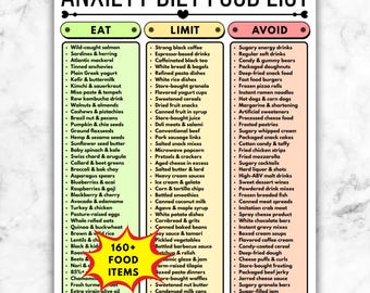 Lista de Alimentos para Dieta da Ansiedade, O Que Comer, Limitar e Evitar, Guia de Nutrição para Imprimir, Lista de Compras para Melhorar o Humor, Tabela Alimentar para Saúde Mental (PDF)