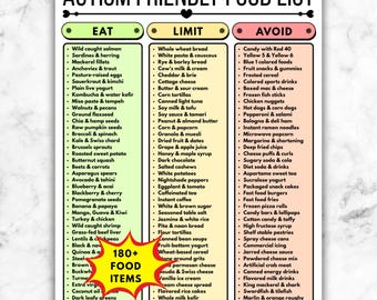 Autism Diet Food List, Printable Eat Limit Avoid Guide, Autism Nutrition Chart, ASD Grocery List PDF