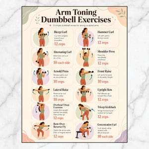 Arm Toning Dumbbell Exercises Printable, Home Workout For Women, Biceps Triceps Shoulders Forearms, Beginner Standing Upper Body Strength