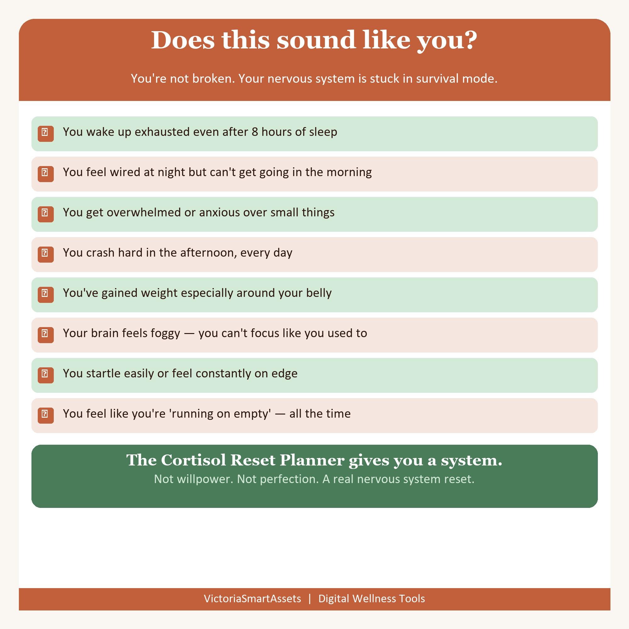 Cortisol Reset Planner | Nervous System Journal, Stress Tracker ...