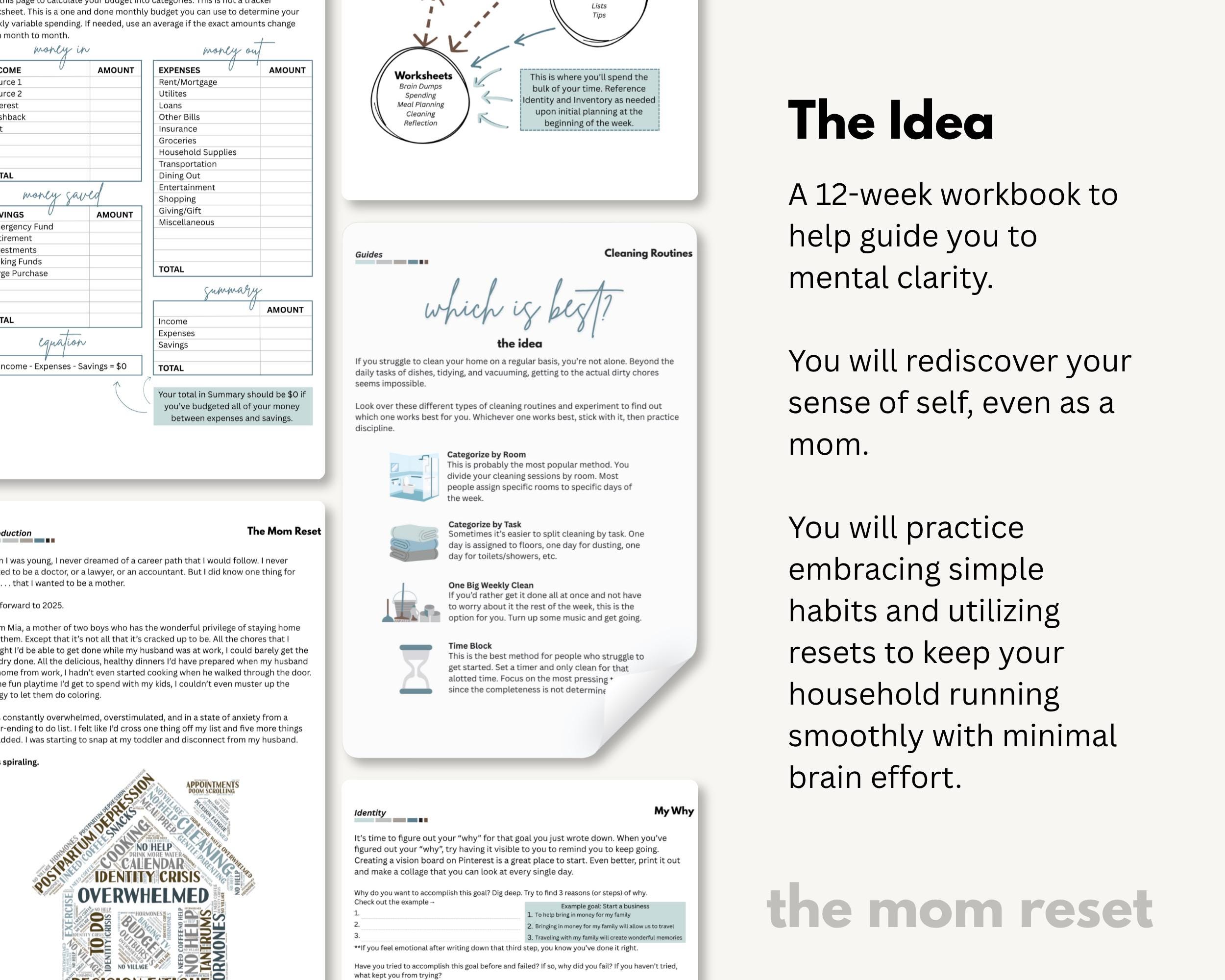 The Mom Reset Workbook Guide | Overwhelmed Moms | Digital Workbook ...