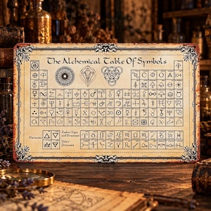 Op de afbeelding: Een rechthoekig metalen bord met een beige achtergrond en de titel The Alchemical Table Of Symbols in zwarte letters. De tabel toont een raster van diverse zwarte alchemistische symbolen, sterrenbeelden en planetaire iconen.