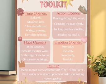 Sentence Openers Toolkit Poster | KS2 Writing Display | Literacy Classroom Poster | Creative Writing Aid | Primary School | Teacher Resource