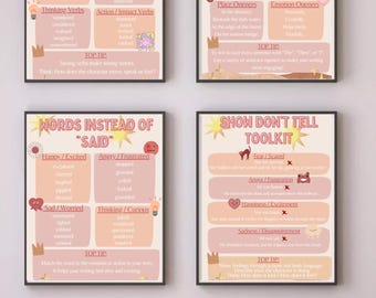KS2 Writing Toolkit Posters | Powerful Verbs, Show Don’t Tell, Words Instead of Said & Sentence Openers Classroom Display