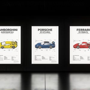 The Trinity Collection – Iconic Supercar Technical Blueprint Bundle
