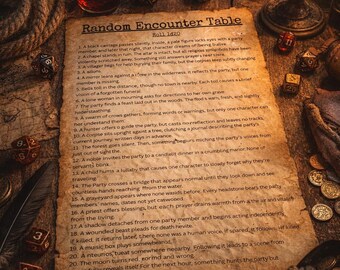 TTRPG Random Encounter Table Sheet | Printable Game Master PDF