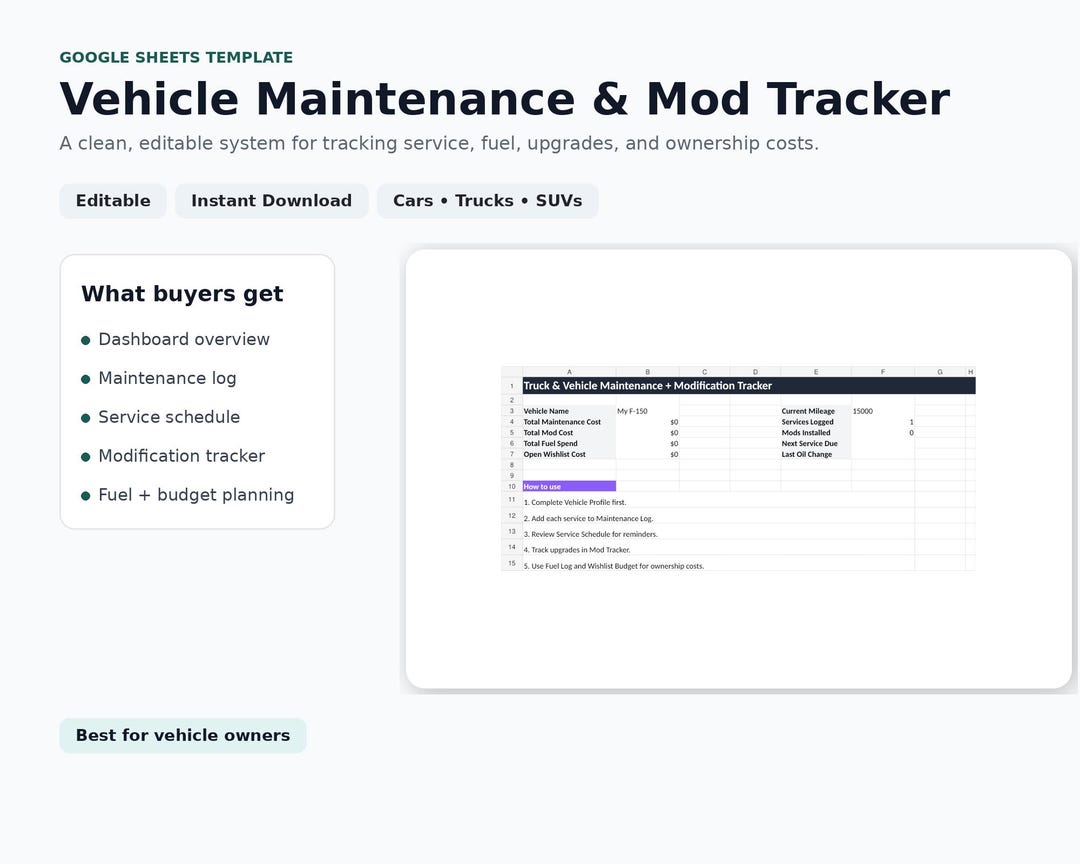 Mod Tracker File Js Vehicle Maintenance and Mod Tracker (google Sheets) - Etsy Australia