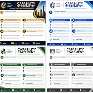 Op de afbeelding: Een set van vier sjablonen voor een capability statement met secties voor bedrijfsoverzicht, kerncompetenties, onderscheidende factoren, eerdere prestaties en certificeringen, inclusief ruimtes voor contactgegevens zoals telefoon, e-mail en adres.