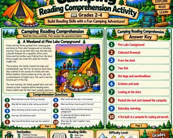 Puede incluir: Una hoja de actividades de comprensión lectora sobre camping para los grados 2-4. Incluye la historia A Weekend at Pine Lake Campground, diez preguntas de comprensión, una clave de respuestas y una colorida ilustración.