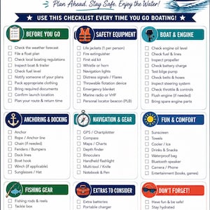 Könnte beinhalten: Ein weißes Boots-Checklisten-Poster mit blauem und grünem Text und Symbolen. Es enthält Abschnitte für Sicherheitsausrüstung, Motor, Ankern, Navigation, Angelausrüstung und Extras. Der Text lautet Boating Checklist und Plan Ahead.