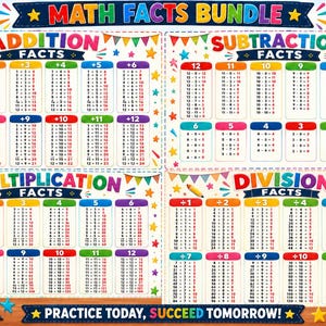 May include: A colorful educational poster titled MATH FACTS BUNDLE featuring four sections for addition, subtraction, multiplication, and division facts. The design includes bright bunting, stars, and school supplies like books, pencils, and an apple.
